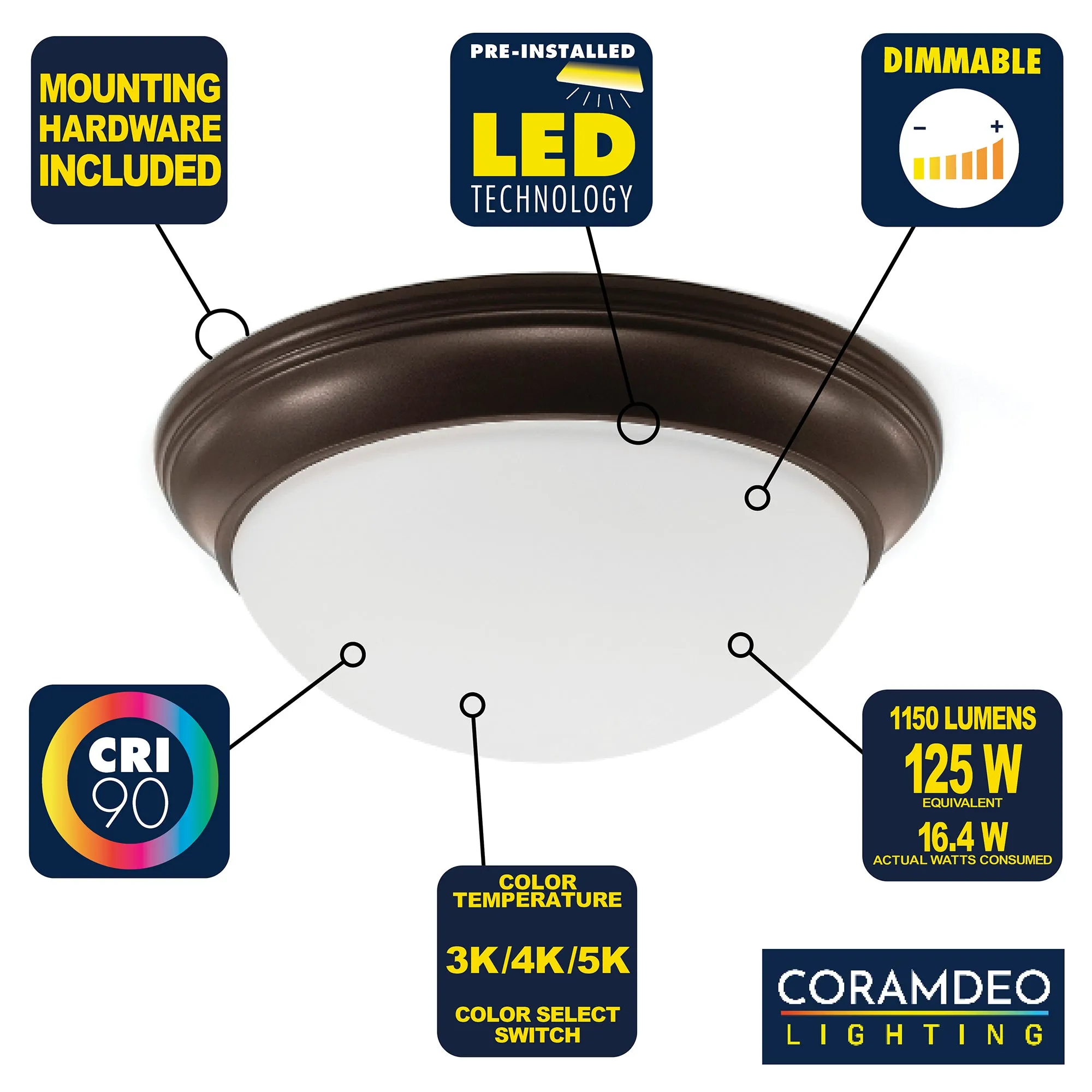 11 Inch Integrated LED Smooth Ceiling Flush Mount Fixture, 1150 Lumen, 3K/4K/5K Switch, 90  CRI, in 3 Finishes