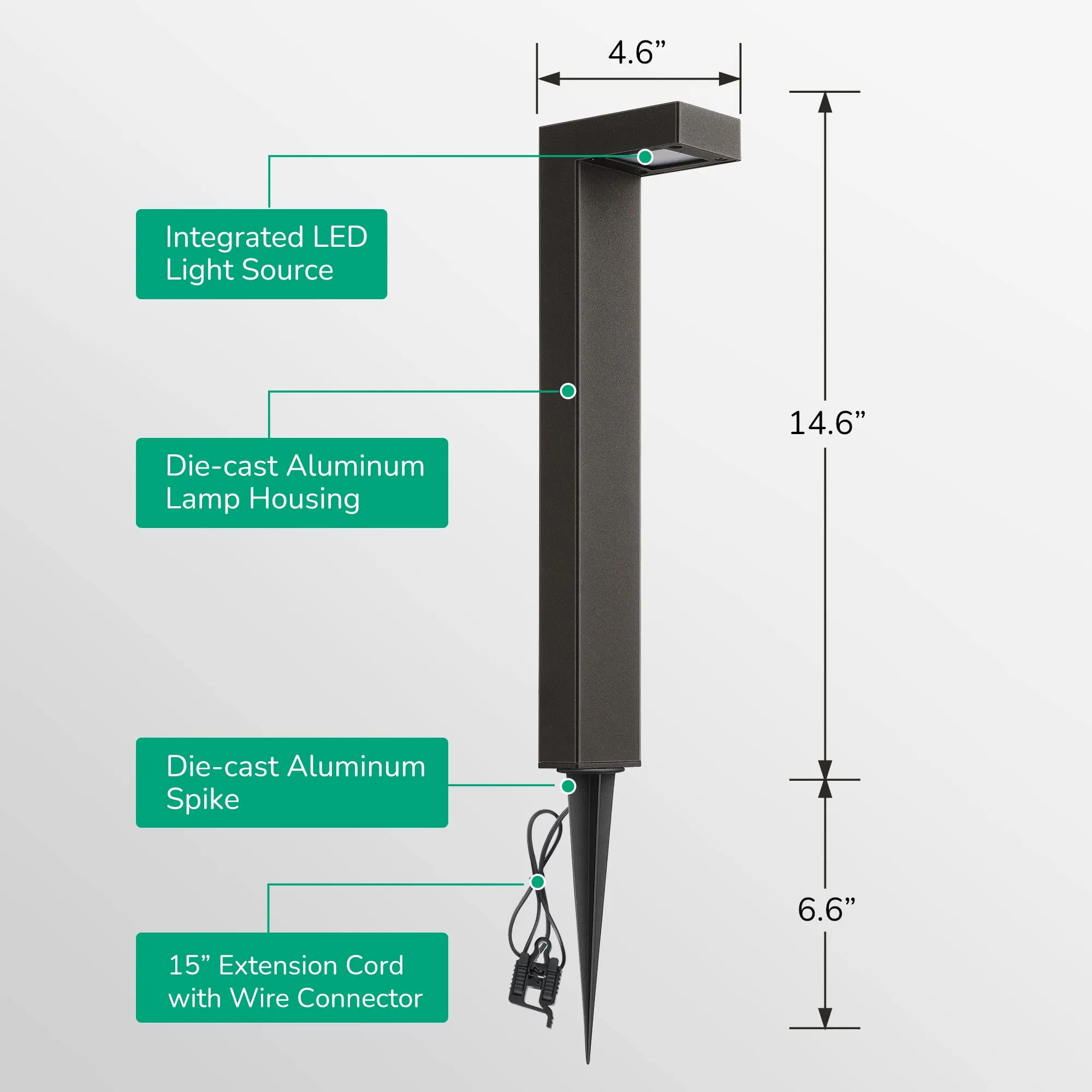 3.2W Waterproof Low Voltage Landscape Lights