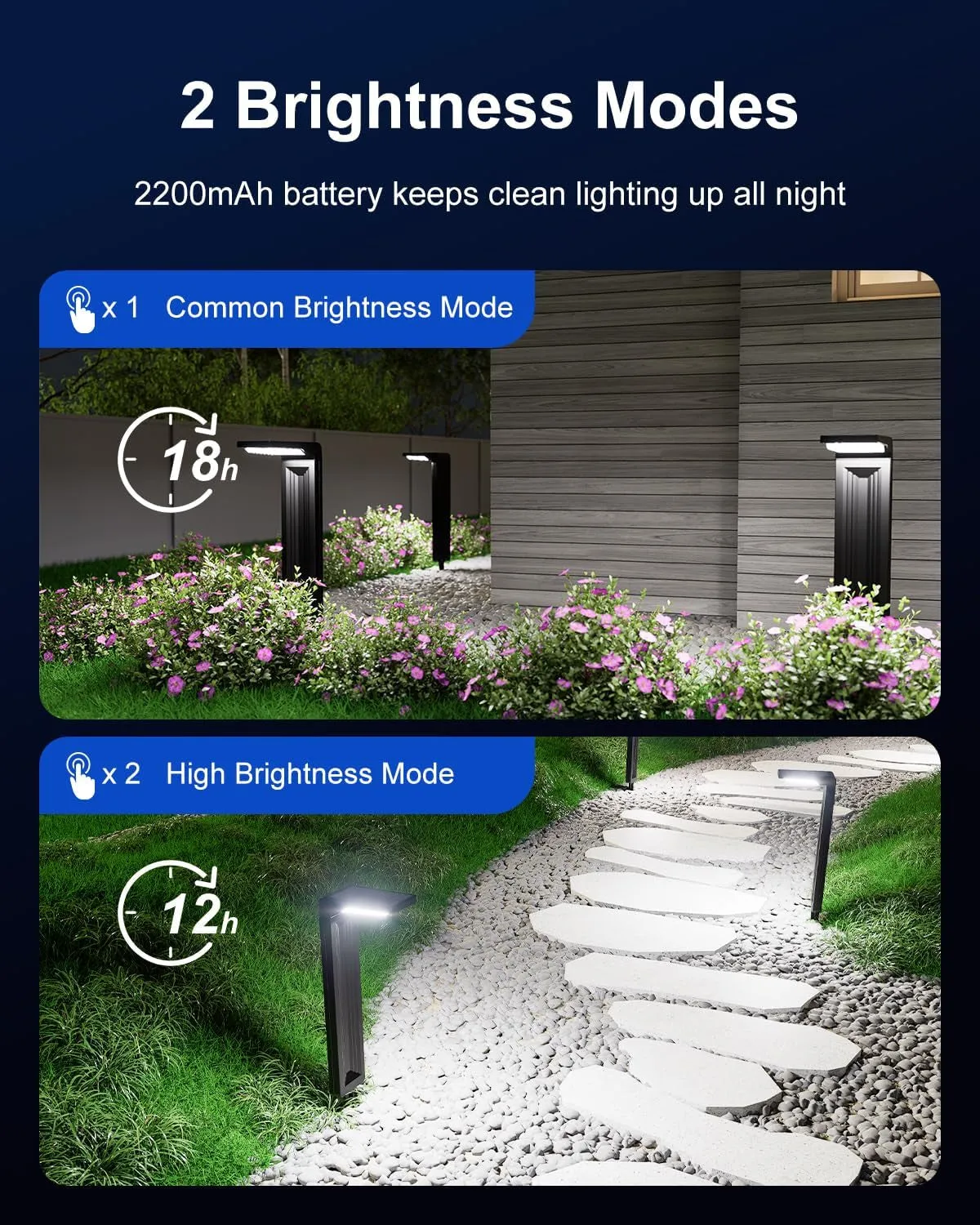 6 Pack Solar Powered Pathway Lights Outdoor Waterproof 30 LED Bright Walkway Landscape Lamp for Outside, Path, Driveway, Sidewalk, Yard, Lawn, Garden, Trail, Modern Design and 2 Modes (Cool White)