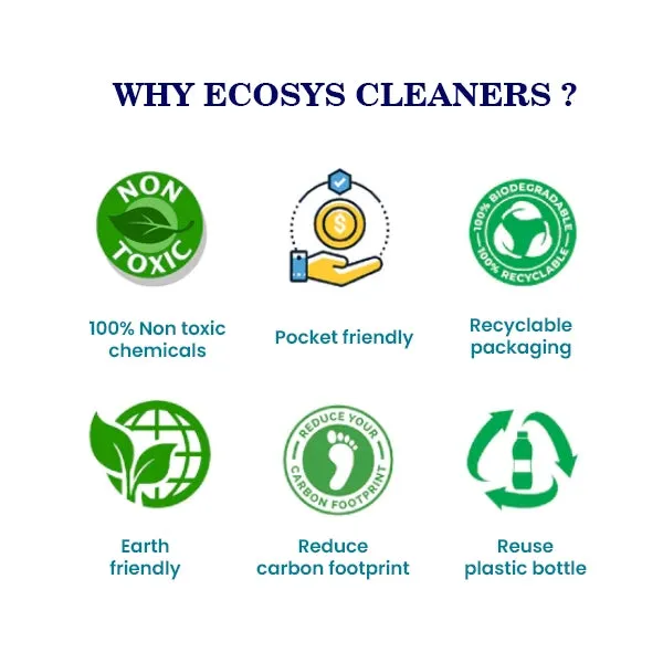 Ecosys Glass Cleaner | 2X More Shine | Streak-free Shine