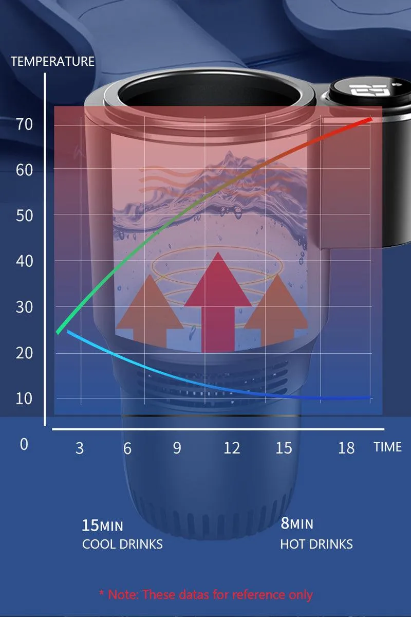 Electric Car Cup