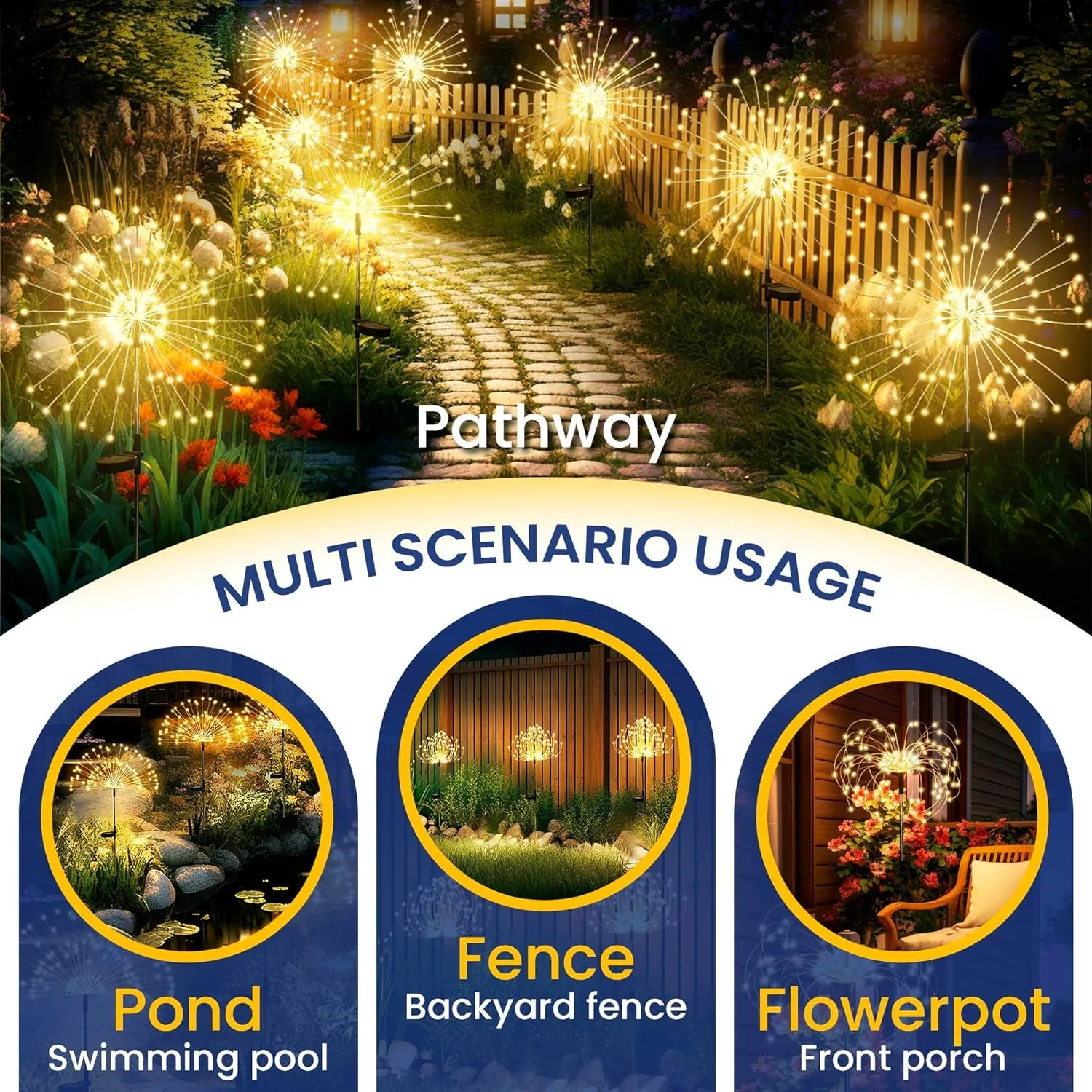 Garden Outdoor Decor Lights 120LED 2Pack, Solar Garden Lights for Yard outside Fairy Garden Lights Decorative, Solar Lights for Yard Pathway Flowerbed Planter Balcony Patio Garden Decor