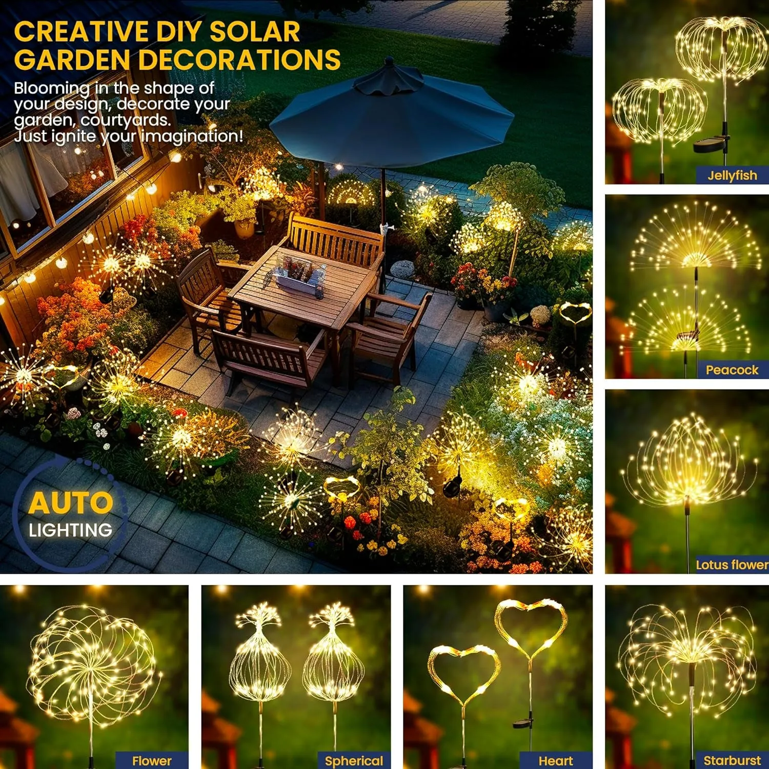 Garden Outdoor Decor Lights 120LED 2Pack, Solar Garden Lights for Yard outside Fairy Garden Lights Decorative, Solar Lights for Yard Pathway Flowerbed Planter Balcony Patio Garden Decor