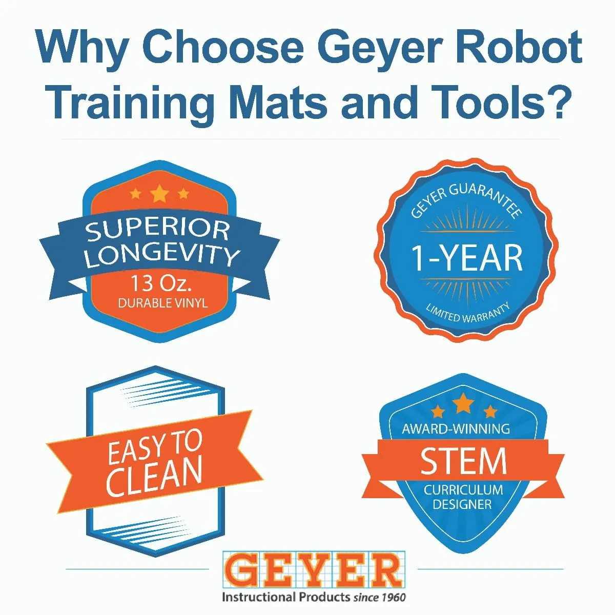 Geyer Code & Go Robot Mouse Mat