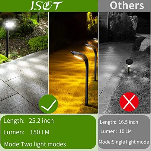 JSOT 150 Lumen Bright Solar Outdoor Lights,4 Pack Solar Pathway Lights Waterproof Landscape Lighting Path Light for Garden Decor Walkway Yard Driveway Holiday Decorative Lamp