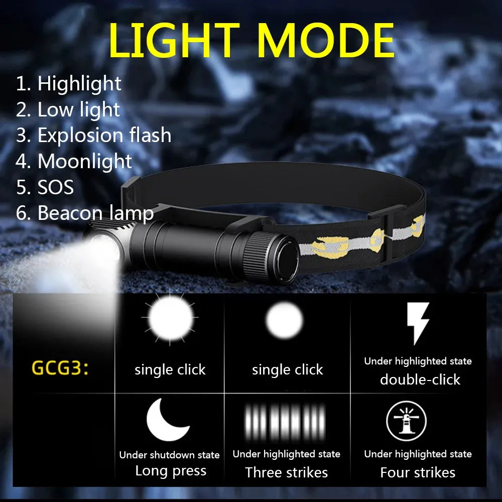 Latest Powerful IP66 Waterproof XML2/GCG3 Headlamps LED Head Lights USB Rechargeable Head Lamp 18650 Battery Camping Lantern