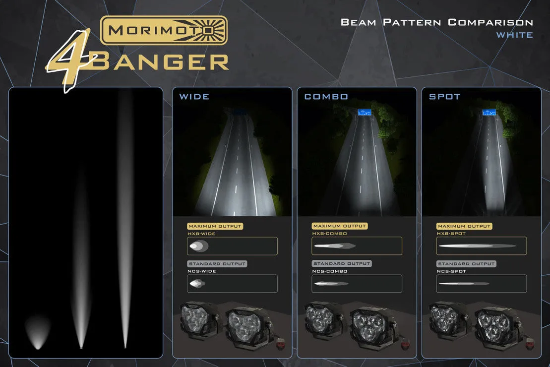 Morimoto 4Banger LED Fog Lights For 4Runner (2014-2024)