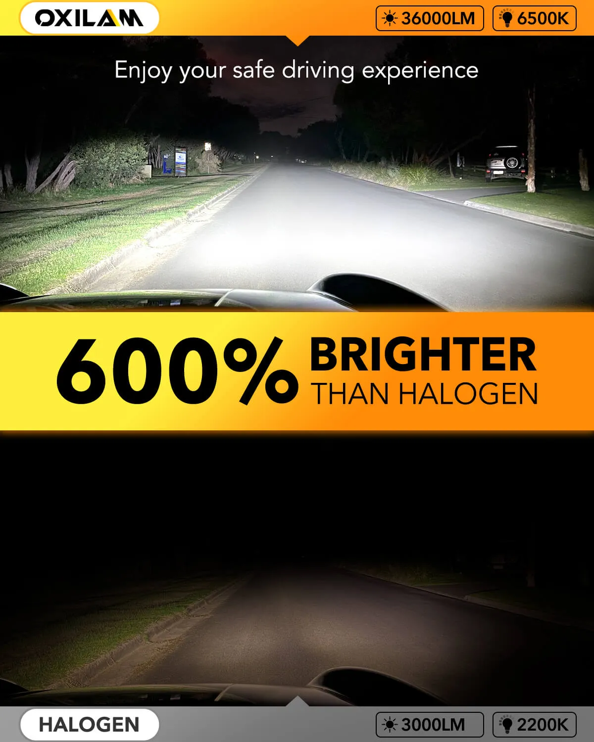 OXILAM Upgraded 9005 9006 LED Bulbs Combo, 1:1 Mini Size, 36000LM, Canbus Ready, Pack of 4