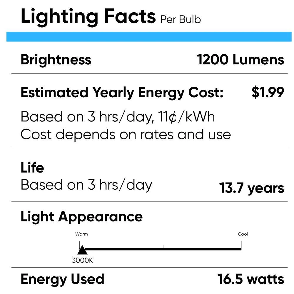 PAR38 LED 16.5W Light Bulbs - 3000K - Dimmable - 1200 Lm - E26 Base - Warm White