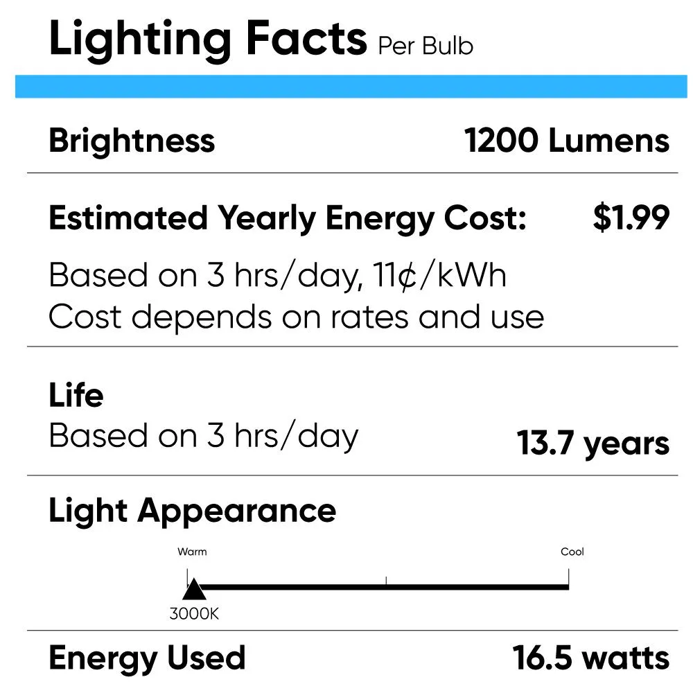 PAR38 LED 16.5W Light Bulbs - 3000K - Dimmable - 1200 Lm - E26 Base - Warm White