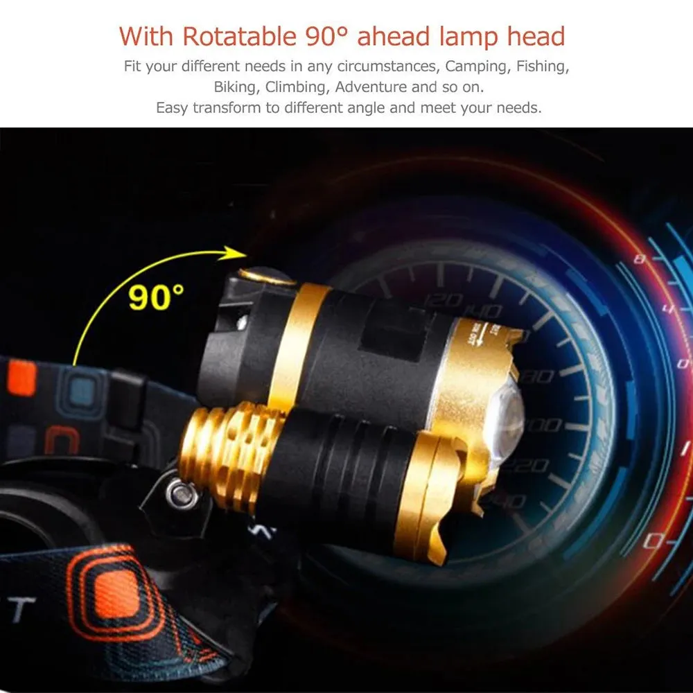 Super Bright LED Headlight 3*T6 Zoom LED Headlamp Flashlight Torch Head Lights Lamp